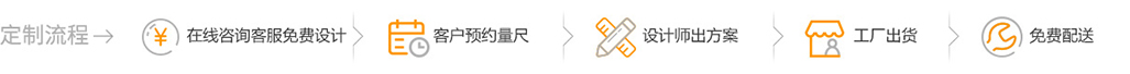 服装定制 服装定制